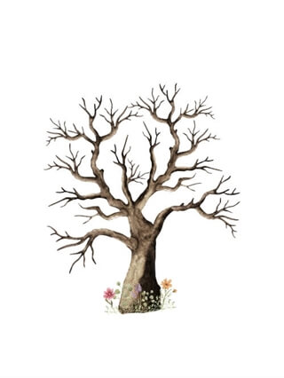 Affisch för fingeravtryck med namn och datum 4